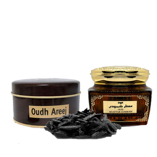 Parfum d'orient – Incense (Home Fragrances) – Oriental Perfumes – Home Fragrances